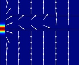 Ion transport and dynamics in GEM micropattern structures