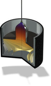 柴氏晶体生长炉的热分析