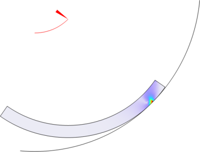 接触环之间的摩擦