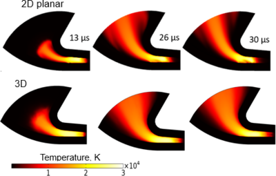 Simulation of the Arc ...