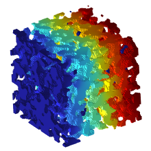 A workflow to facilitate ...