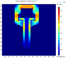 Magnetorheological Fluid ...