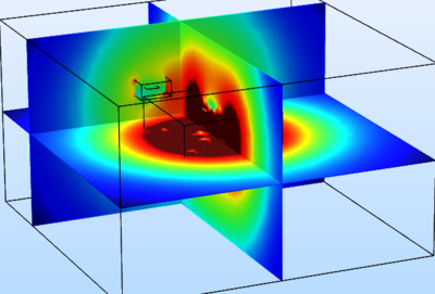 EMC Simulation Using Source ...